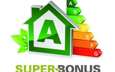 Superbonus 110% e cessione del credito infissi